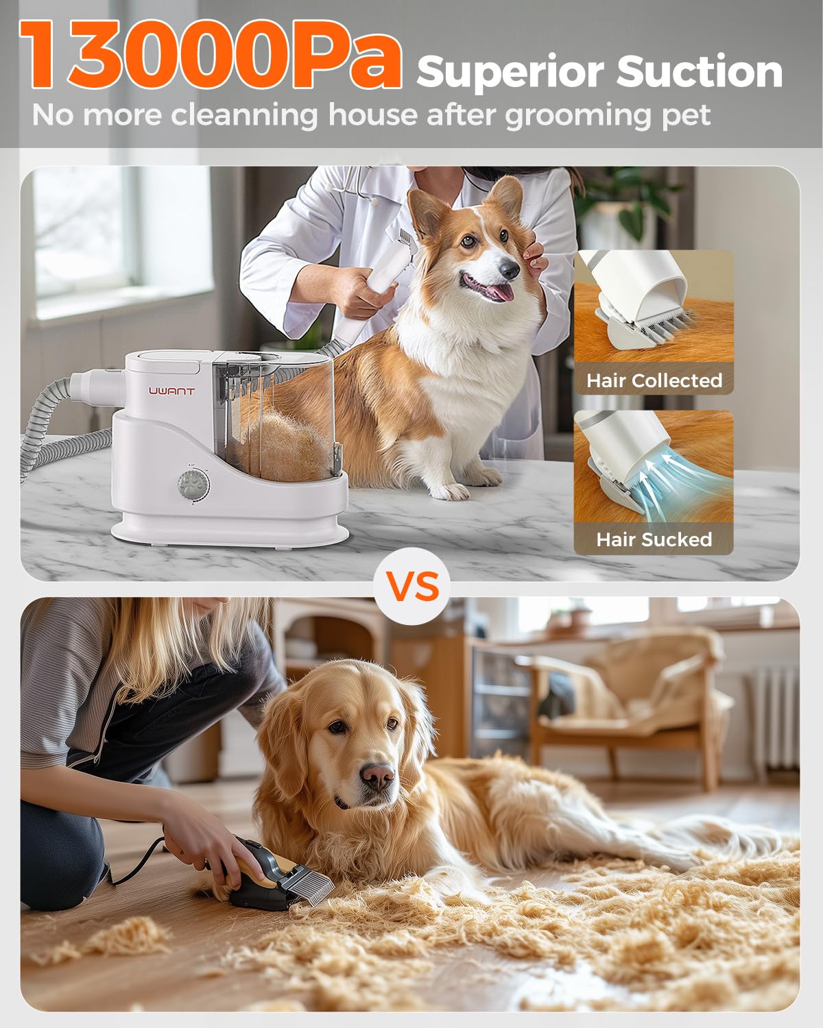 uwant Professional Dog Grooming Kit Home & Dog Grooming Vacuum,13KPa Suction,2.5L Capacity,Pet Grooming Vacuum,Deshedding Groomer for Dogs and Cats,Quiet Low Noise 6 in 1